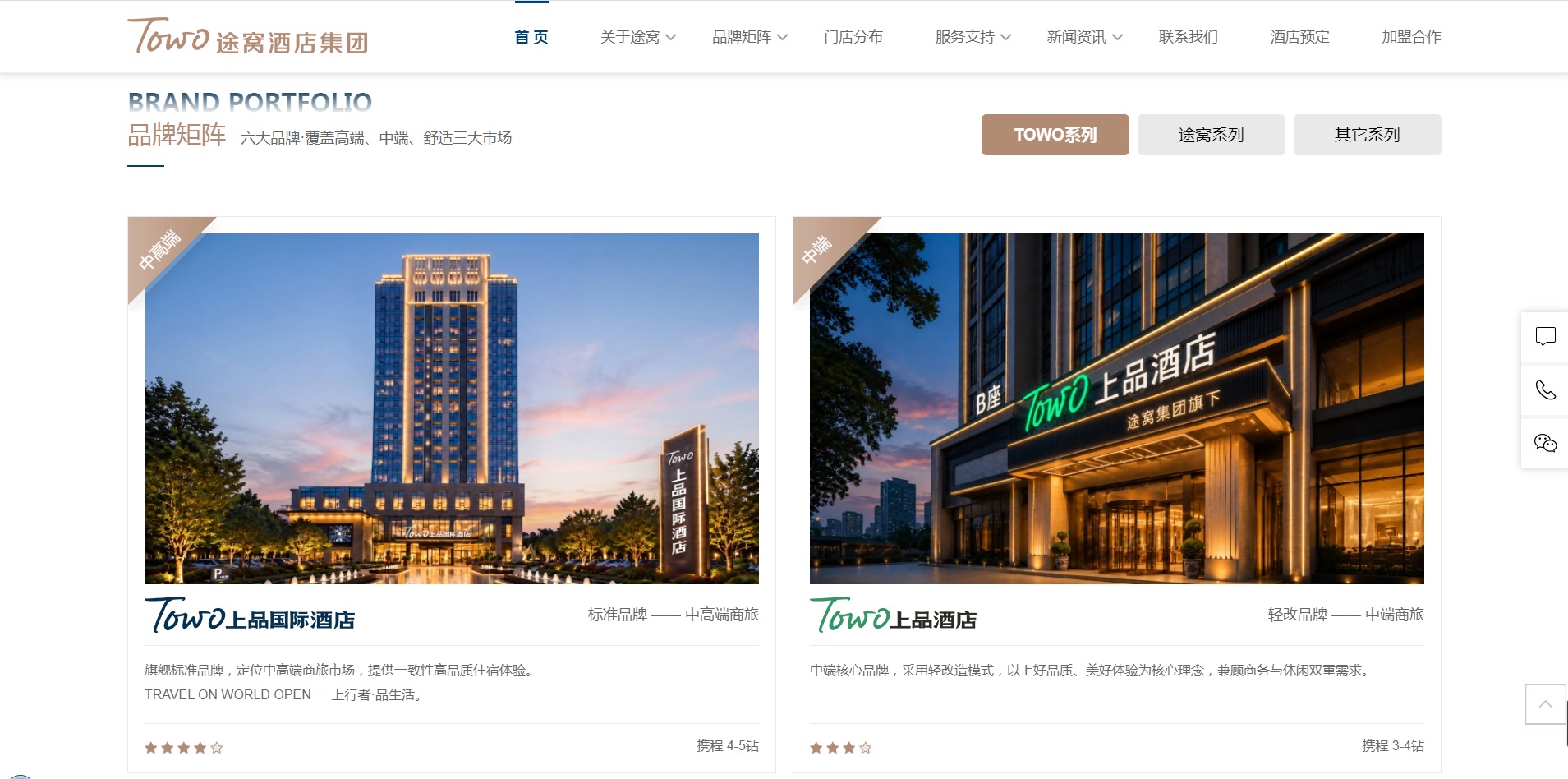 途窝酒店集团